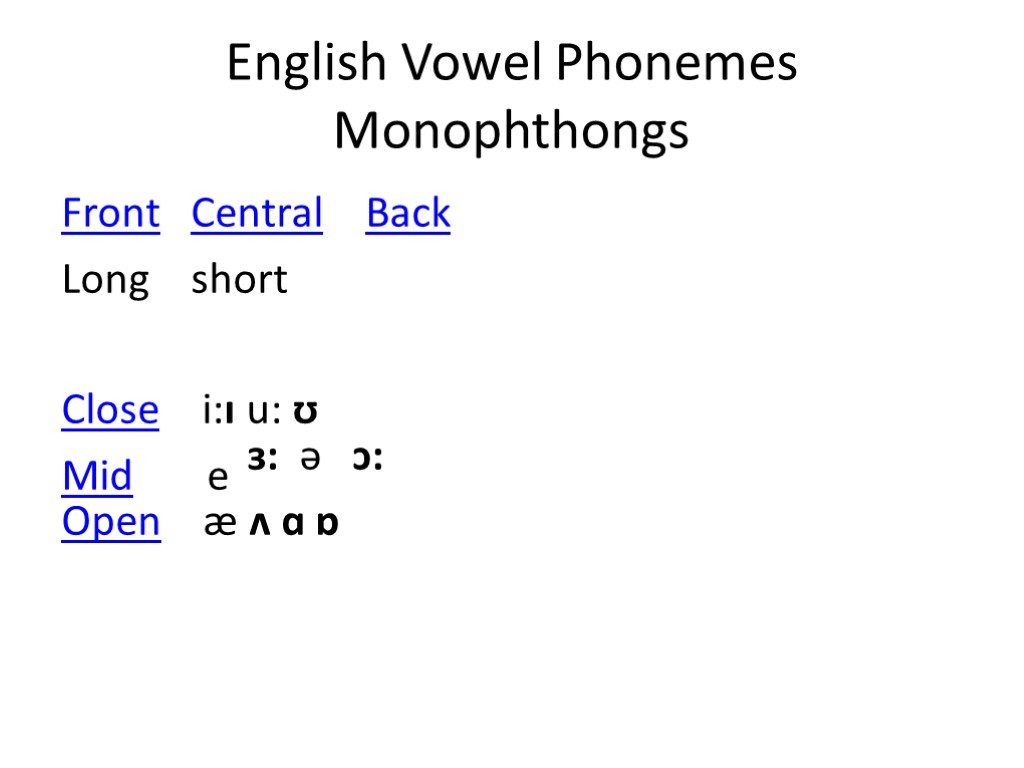 English Vowel Phonemes Monophthongs Front Central Back Long short Close i:ɪ u: ʊ Mid